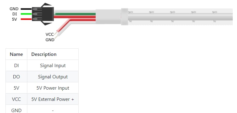 Schematic - DFRobot FIT0750 5V RGB Programmable LED Strip